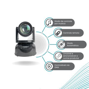 Moving Strobo Led Head Led Beam 100w Rgbw E Gobo Giratório